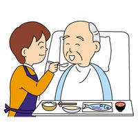 食事介助